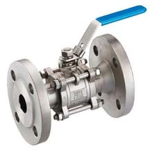 Two Piece Ball Valves Manufacturer in India