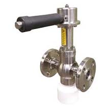 Inline Sampling Valve Manufacturer in India